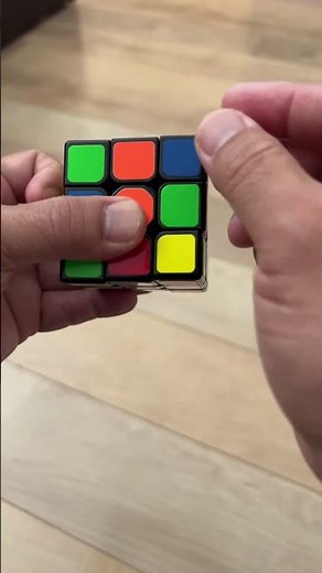 How to solve a Rubik’s cube