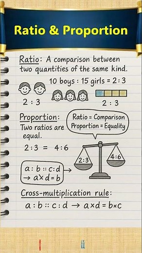 Ratio & Proportion #mathclinic #maths #mathematics #ratio #proportions