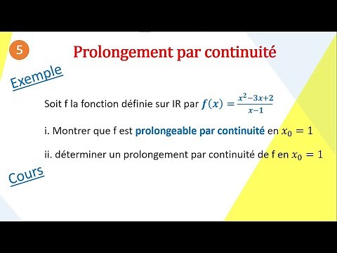 Cours sur le "Prolongement" d'une Fonction par Continuité