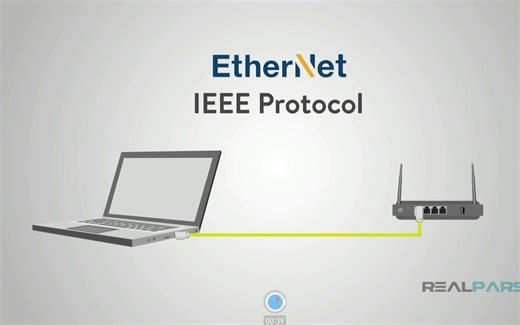 What is Ethernet IP