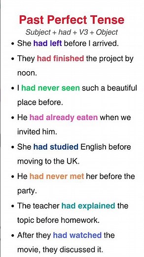 Past Perfect Tense in Minutes! | Simple Formula, Examples & Easy Explanation!