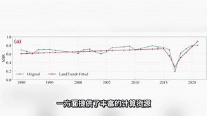 AI支持下的GEE遥感云大数据林业应用典型案例实践应用