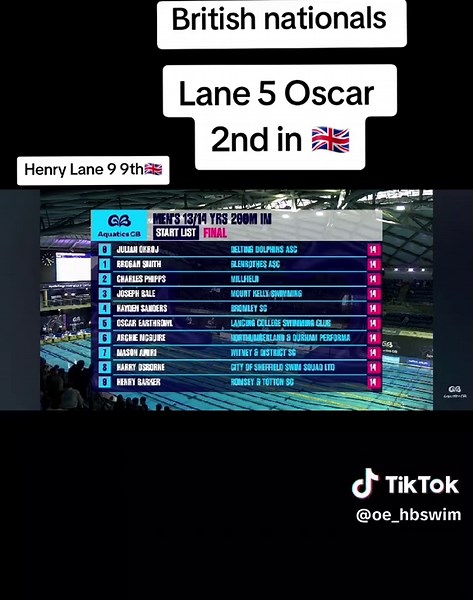 #swimming #competitiveswimming #oscarearthrowl #swimgala #britishnationals #nationalsswimming2025 #nationalswimming @oscar 💫 @henry🎆 #fyppp