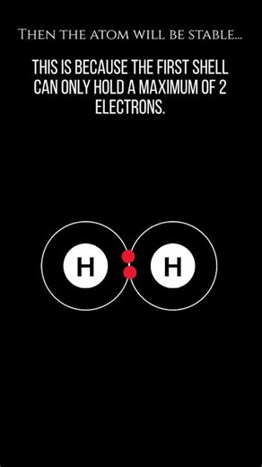 How covalent bond forms stable Hydrogen molecules #science #covalentbonding #chemistry