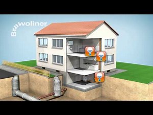 Brawoliner® - CIPP for rehabilitation of domestic pipelines