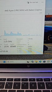 HP ELITEBOOK 845G8 AMD RYZEN 5PRO 5650U RAM 16GB DDR4 STORAGE 256GB...