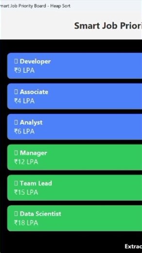 Smart Job Priority Board – Heap Sort in Real Life