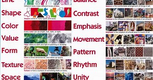 8th- Elements and Principles of Design Unit