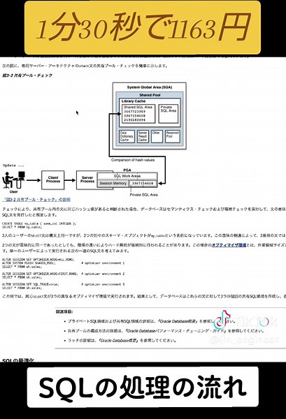 SQLの処理の流れを解説