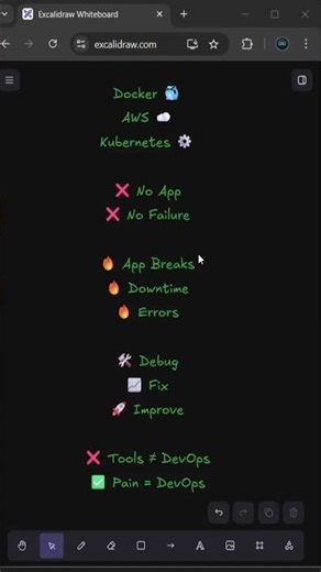 Learning DevOps Without Projects Is Useless in 2026