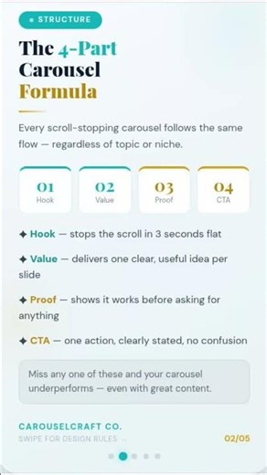 Why Most Carousels Get Ignored (And How To Fix It)