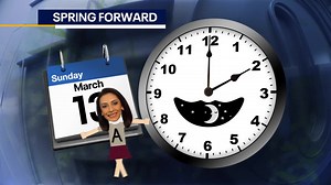 38K views · 521 reactions | SPRING FORWARD REMINDER! Don't forget to move your clocks forward an hour as we spring forward for daylight saving time. https://bit.ly/3I4nYDk | FOX 4 News | Facebook
