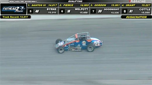 95K views · 1.8K reactions | 124.490 mph average lap. 﫢 140+ mph on the straights. 勞 That's the lap Kody Swanson turned in 2021 at Indiana's Winchester Speedway en route to the series track record! These 37 degree banks await  intense laps of USAC Silver Crown action this Sunday, May 4! ️ Winchester-Speedway.com | USAC Racing | Facebook