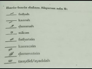 Belajar Al-Qur'an dari Nol Sampai Lancar Part 3 - Macam-macam Harakat