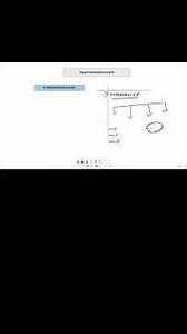 Right Format & Presentation Hacks for Exams | Score More with Smart Writing!