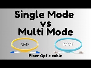 Single Mode vs Multimode Fiber Optic Cable | Optical fiber cables, how do they work? | Connectivity