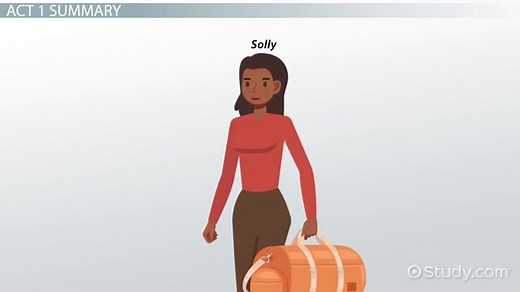 Gem of the Ocean by August Wilson | Summary & Characters