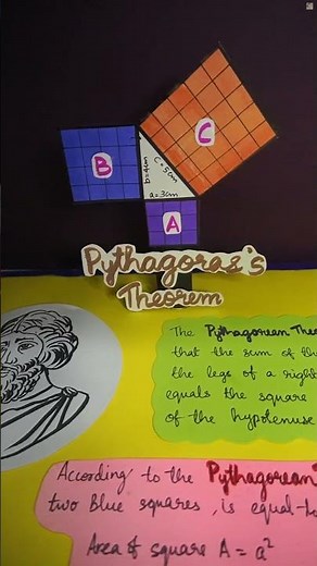 Best Pythagoras Theorem Model for Science Fair | Simple Way to Make a Pythagoras Theorem Model