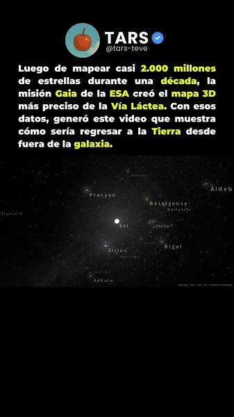 Así se vería regresar a la Tierra desde fuera de la galaxia