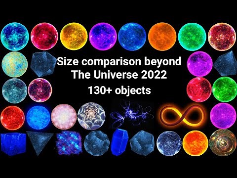 Size comparison beyond The Universe 2022
