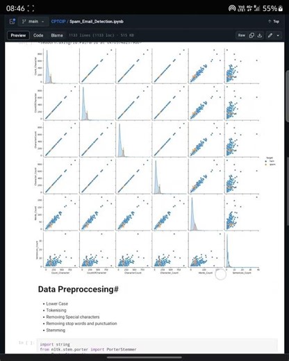 Unmasking Spam Emails with Machine Learning | Defend Your Inbox Now! with SOURCE CODE | DATASET