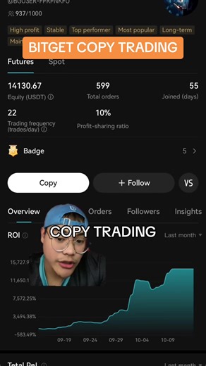 Learn Copy Trading on Bitget with Aaron Reyes | Trading Tips