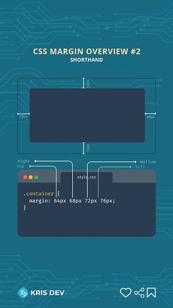 CSS Margin Shorthand Part 2 for Beginners