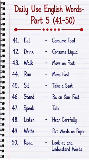 Daily Use English Words – Part 5 (41–50) | Learn English