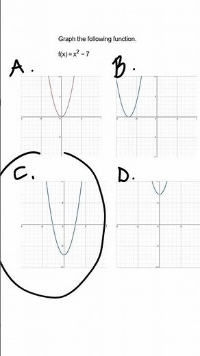 Graphing a quadratic function! #quadraticfunction #quadraticfunctions #graphing #parabola