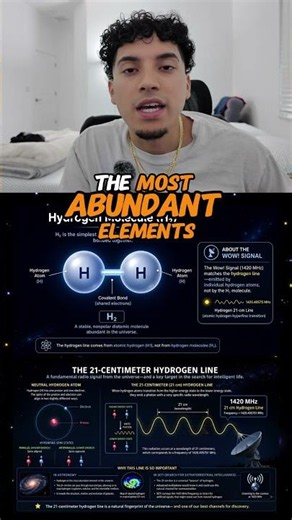 ALIEN CONTACT? THE "WOW!" SIGNAL 👽