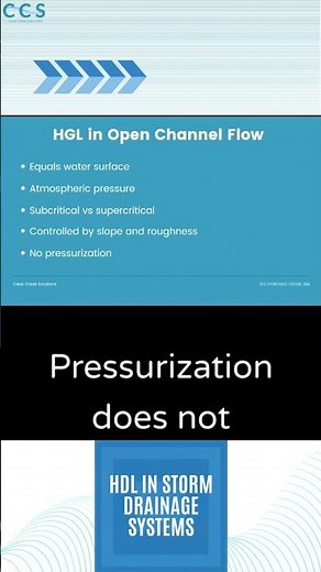HDL In STORM DRAINAGE SYSTEMS #stormwater