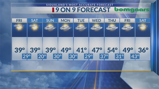 KCAU9 weather report @5