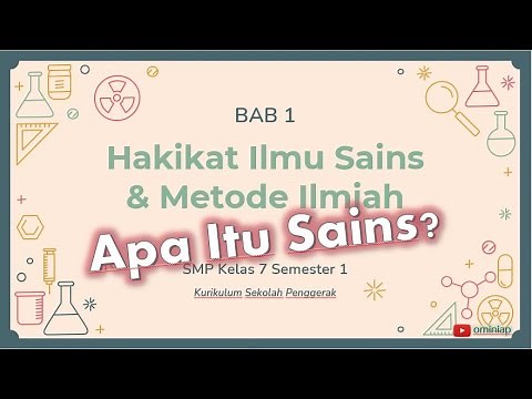 Chapter 1 The Nature of Science and the Scientific Method #1 (What Is Science) | 7th Grade Middle...