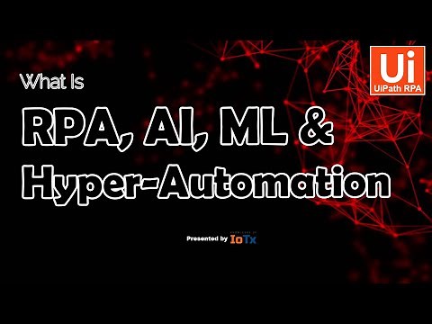 What is Hyperautomation | RPA | AI | Machine Learning | Technology Trends 2021
