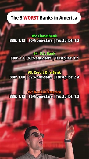 The 5 WORST Banks in America