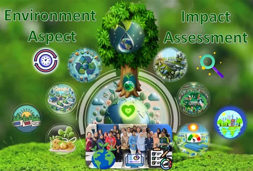 Understanding Environmental Aspects, Impacts, and Assessment Process | RICKY PCT posted on the topic | LinkedIn