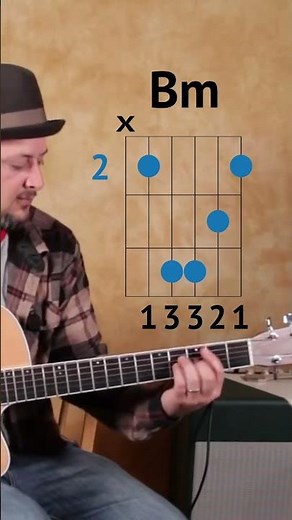 How to play Let Her Go by Passenger - Easy Acoustic Lessons (Chords) #guitartips #guitarlessons