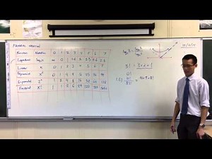 Introduction to Factorial Notation (2 of 2: How to simplify factorial terms)