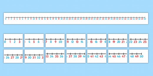 Giant 0-50 Number Line