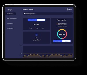 Yoyo API - Digital Gifts & Rewards From Retailers