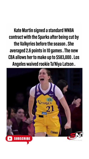 Kate Martin Signs Standard WNBA Deal After Sparks Waiver. #shorts #viral #foryou #news