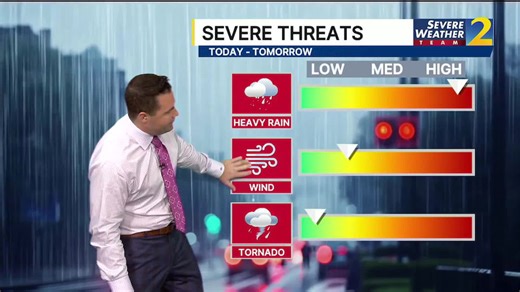 What to know about heavy rain, risk for storms this weekend
