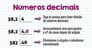 Operações com Números Decimais - Resumo de Matemática Enem