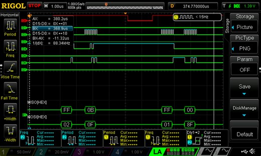 Lab 6: The Internet of Things and Serial Peripheral Interface