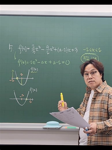 삼차함수 극값이 1개만 존재하려면? How can there be one extreme value in a cubic function? #지트학원 #고동국 #cubicfunctions #extremevalues ##differential