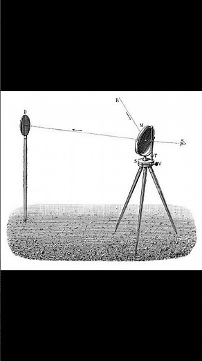 First Photograph. Archive of Images! #history #historicalphotos #ArchiveofImages #heliography