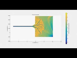 Delft3d Model of Delta Creating Diversion with a non-erodible channel