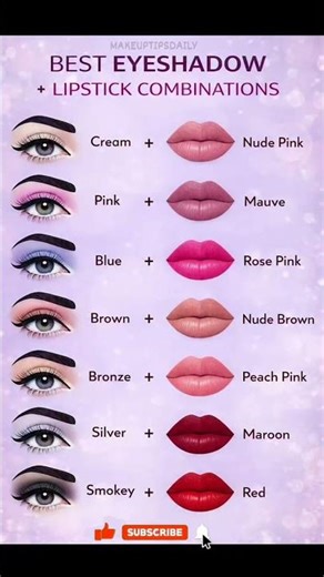 Best Eyeshadow + Lipstick Combos 💄✨ Save This Before Your Next Look!