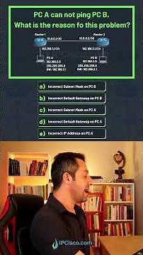 Cisco CCNA Question & Answer!!!✨✨