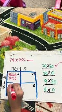 Grade 4 (2 digit Multiplication area model method 2)